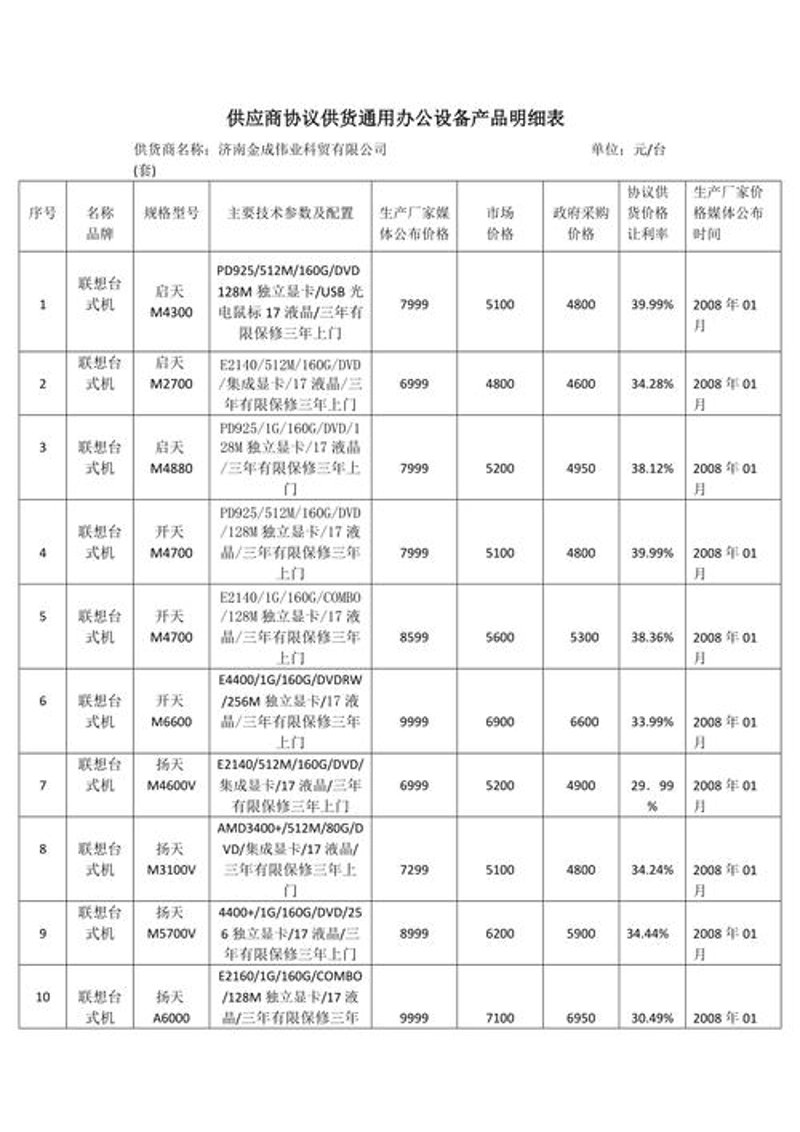 办公设备有哪些东西,让你的办公室焕发新活力?